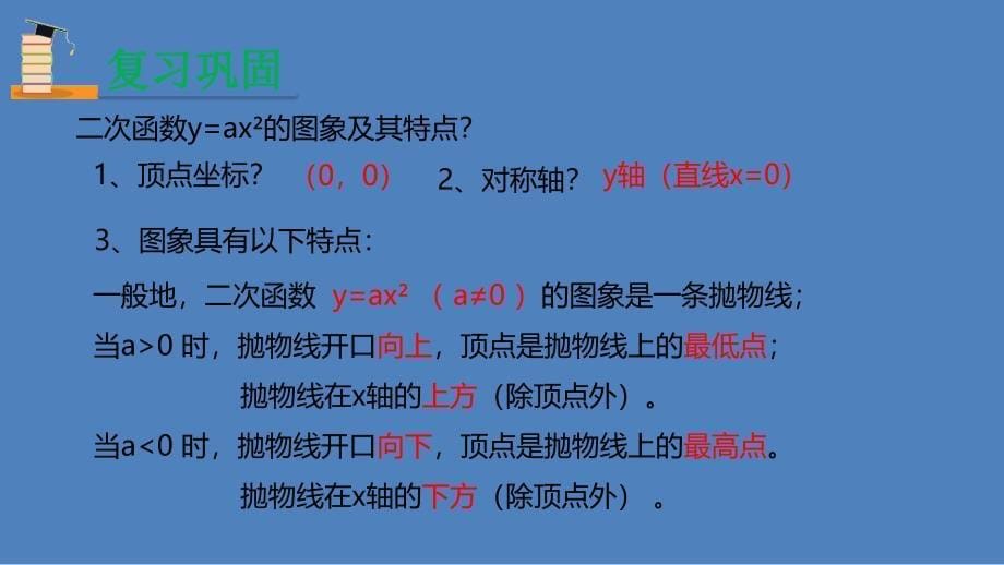 2018年秋九年级数学上册 第二十二章 二次函数 22.1 二次函数的图象和性质 22.1.3 二次函数y=ax2+k的图象和性质（第1课时）课件 （新版）新人教版_第5页