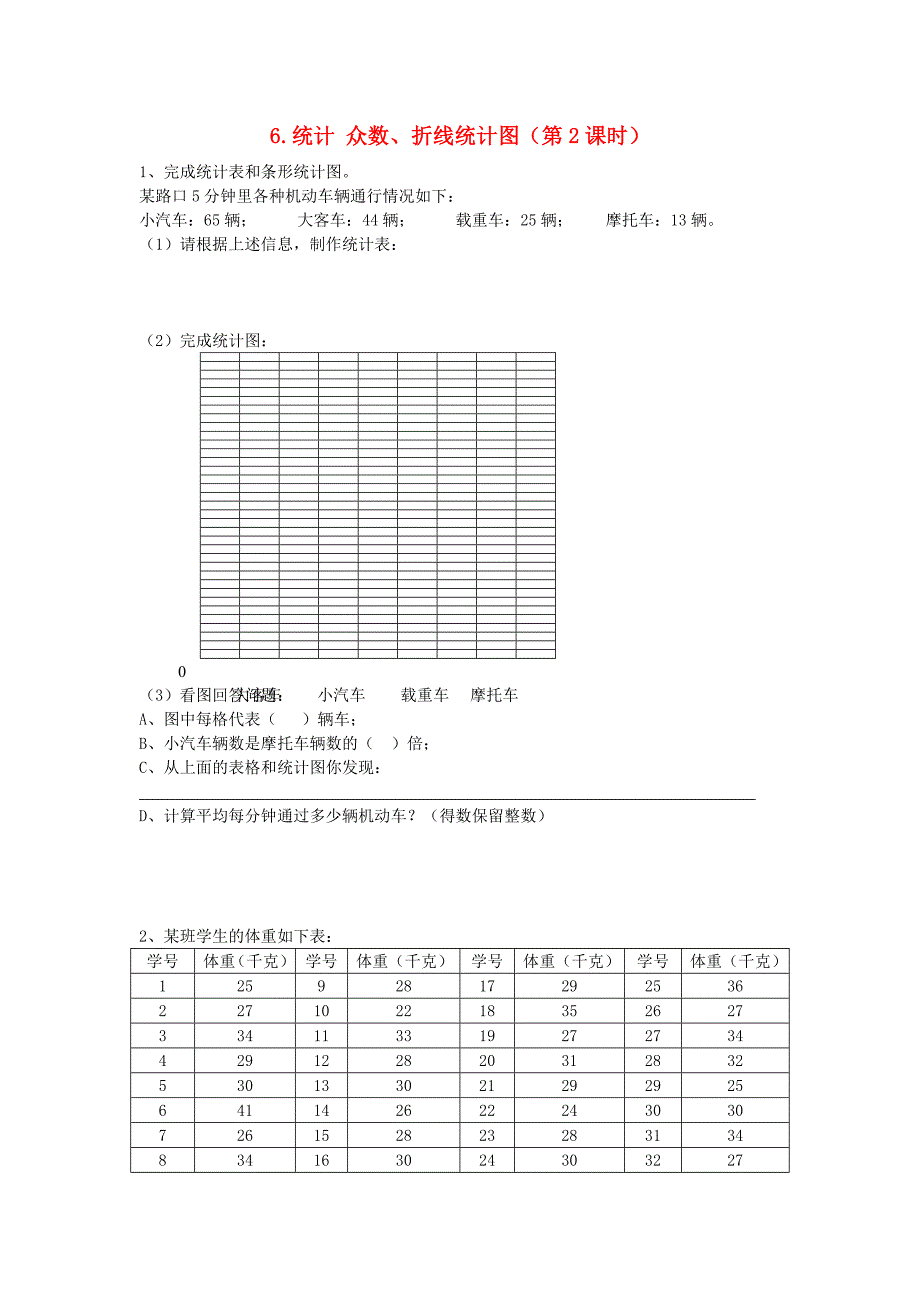 五年级数学下册 6.统计 众数、折线统计图（第2课时）练习题 新人教版_第1页