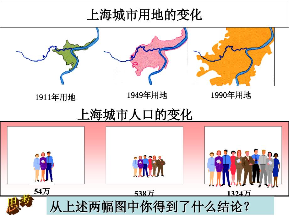 湘教版-必修2-2.2城市化过程与特点课件_第4页