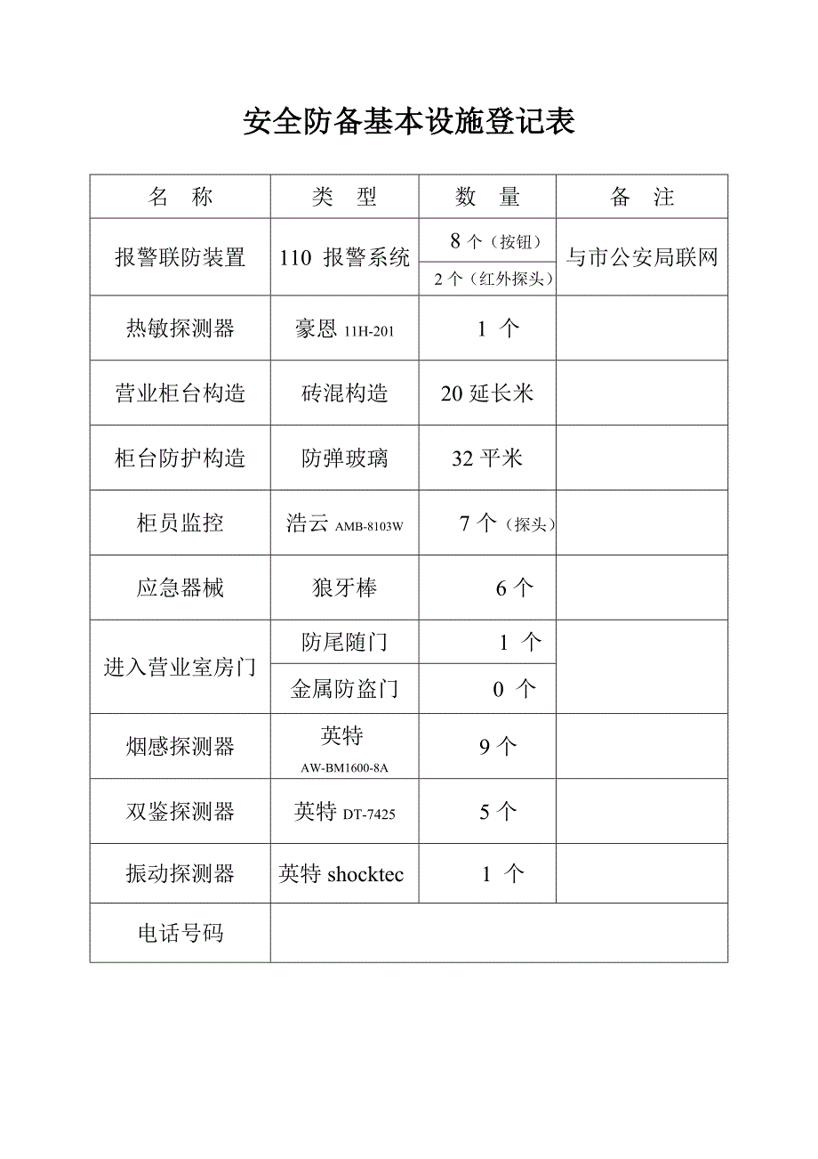 安全保卫档案_第3页