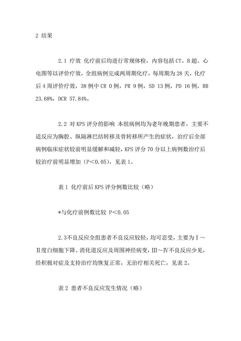 周剂量多西紫杉醇治疗老年人晚期非小细胞肺癌的临床观察.doc_第4页