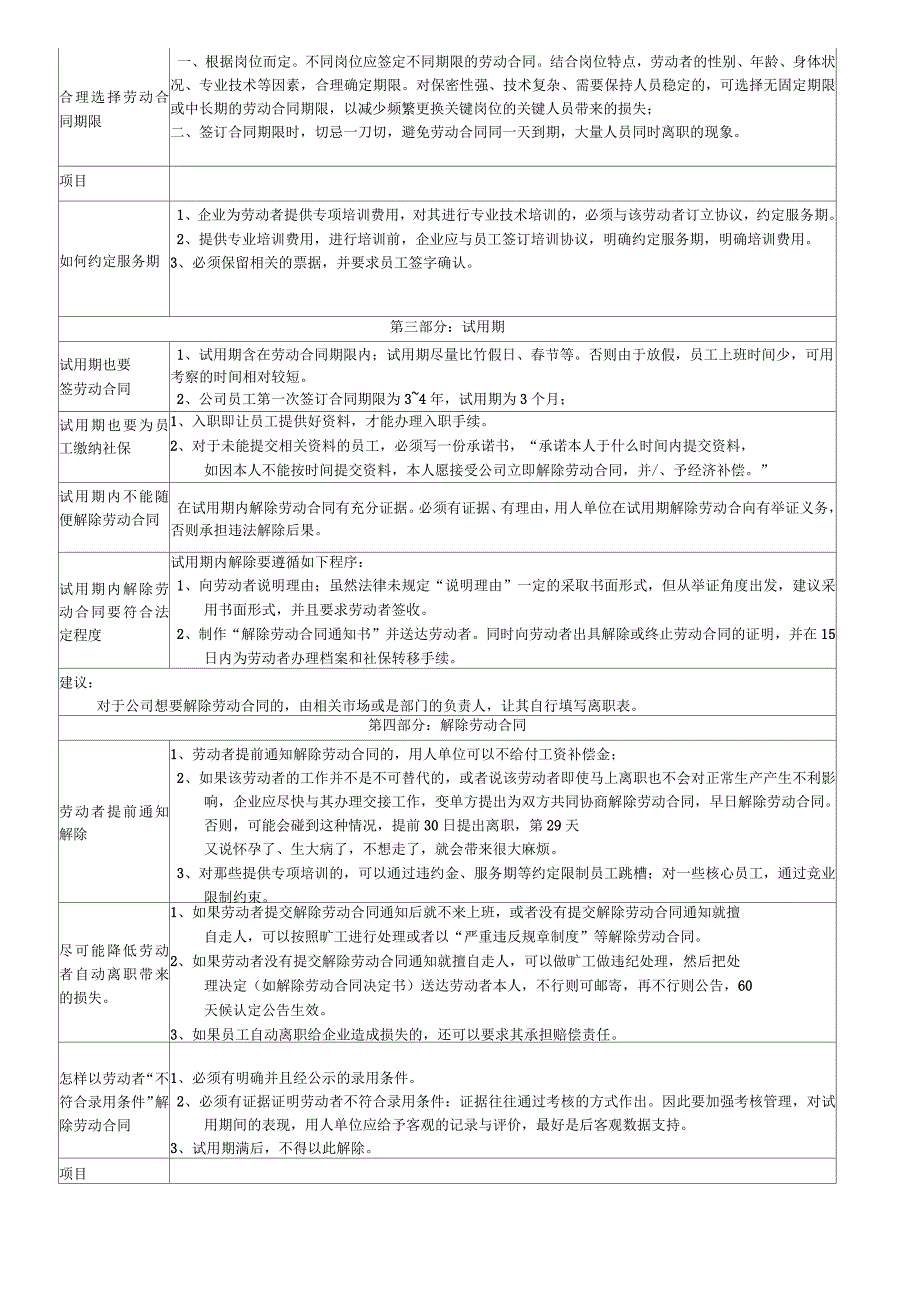 企业用工风险规避实用操作手册_第3页