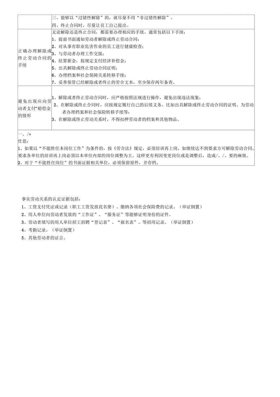 企业用工风险规避实用操作手册_第5页