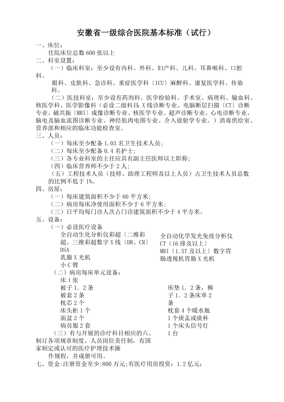 安徽省医疗机构基本标准目录_第4页