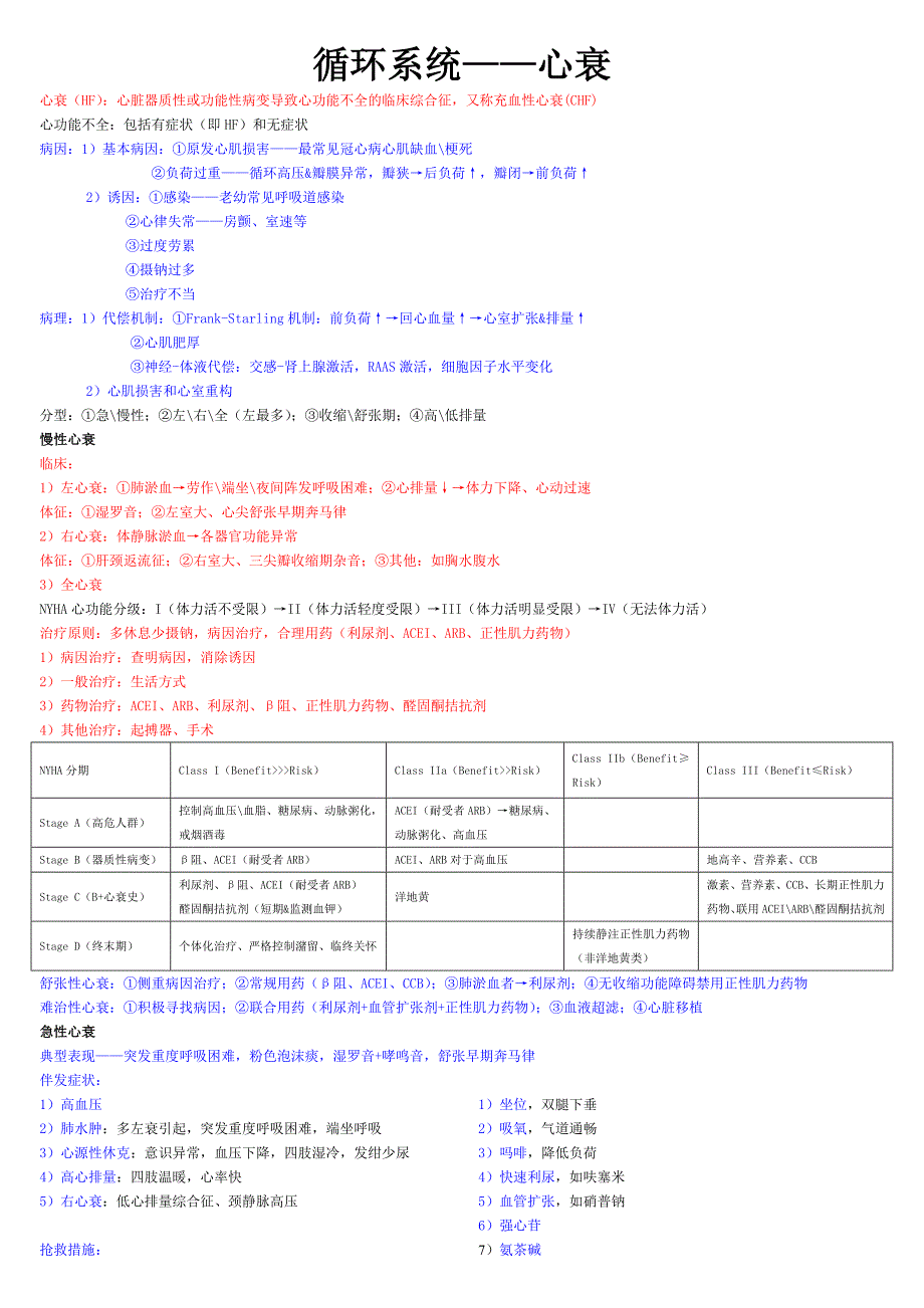 温州医学院内科学重点笔记_第2页