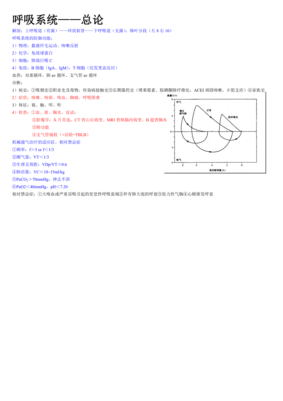 温州医学院内科学重点笔记_第5页