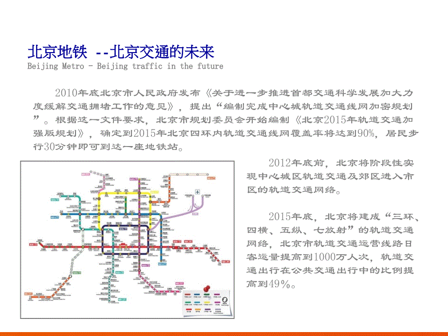 最新北京格言地铁媒体PPT课件_第2页