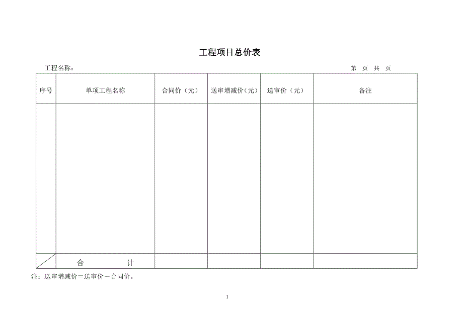 建设工程结算书.doc_第3页