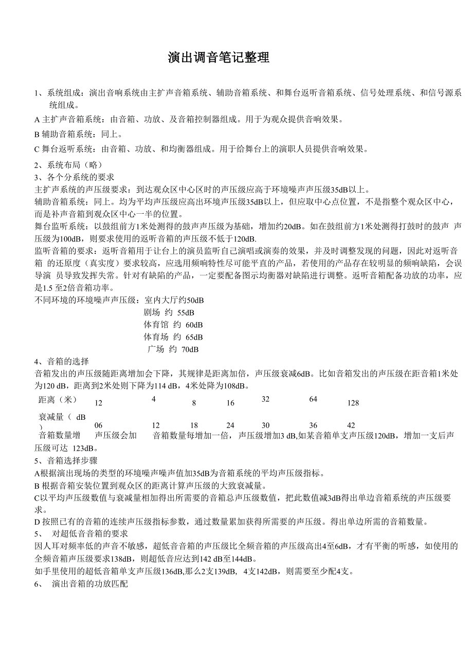 乐队调音笔记整理_第1页