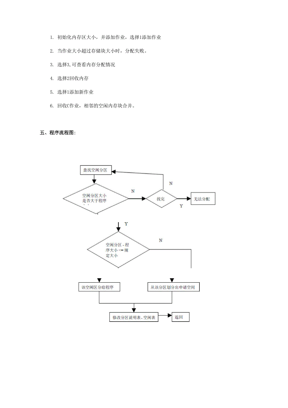 用首次适应算法模拟内存的分配和回收_第4页