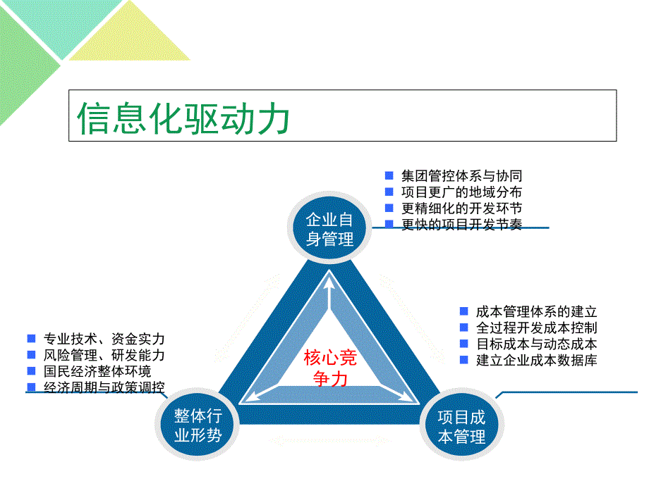 ERP格力有限公司详解_第3页