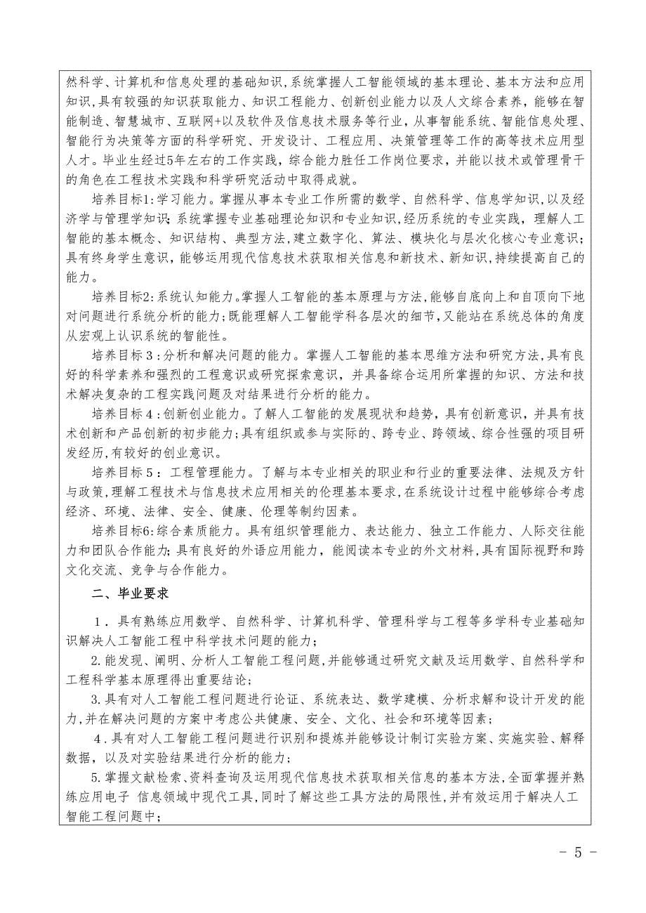 普通高等学校本科专业设置申请表_第5页