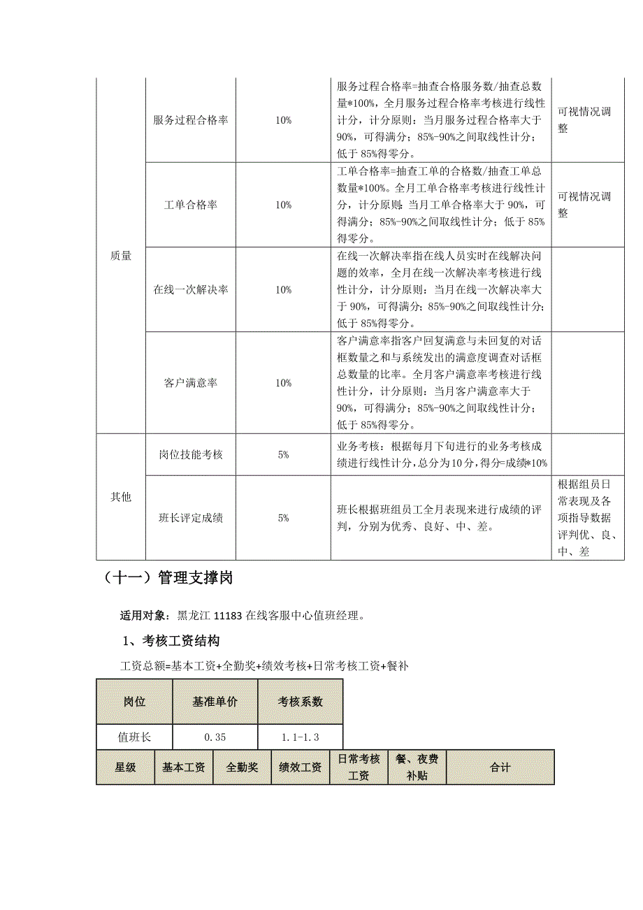 客服中心薪酬方案.doc_第4页