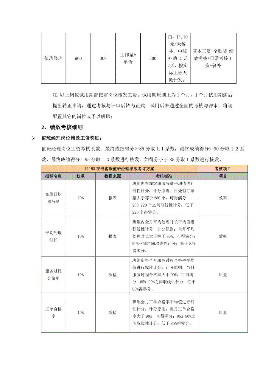 客服中心薪酬方案.doc_第5页