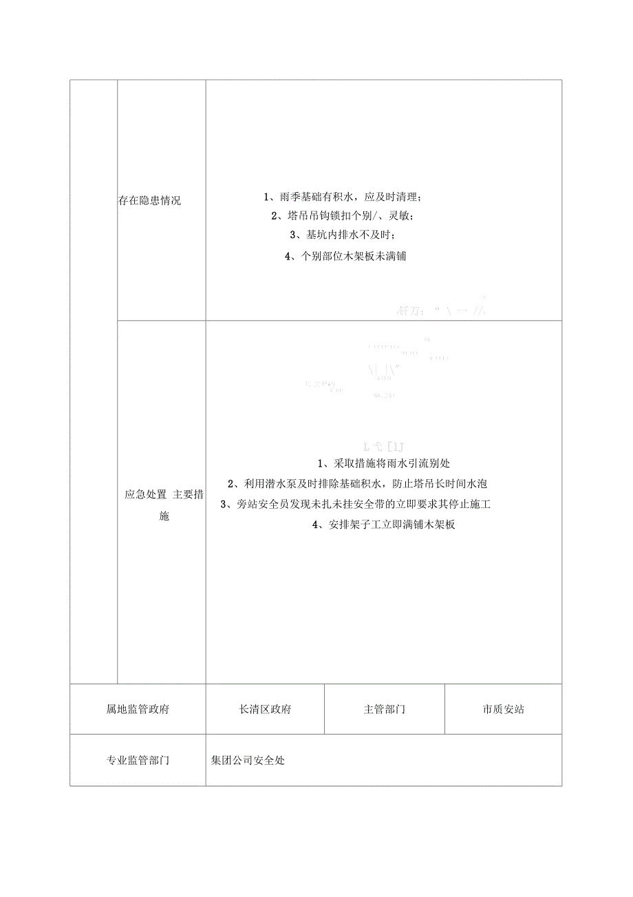 建筑施工安全生产风险点登记表_第2页