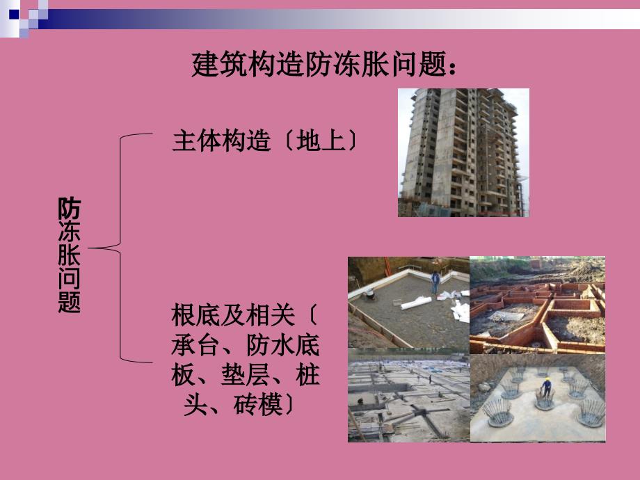 严寒地区建筑结构防冻胀解读ppt课件_第4页