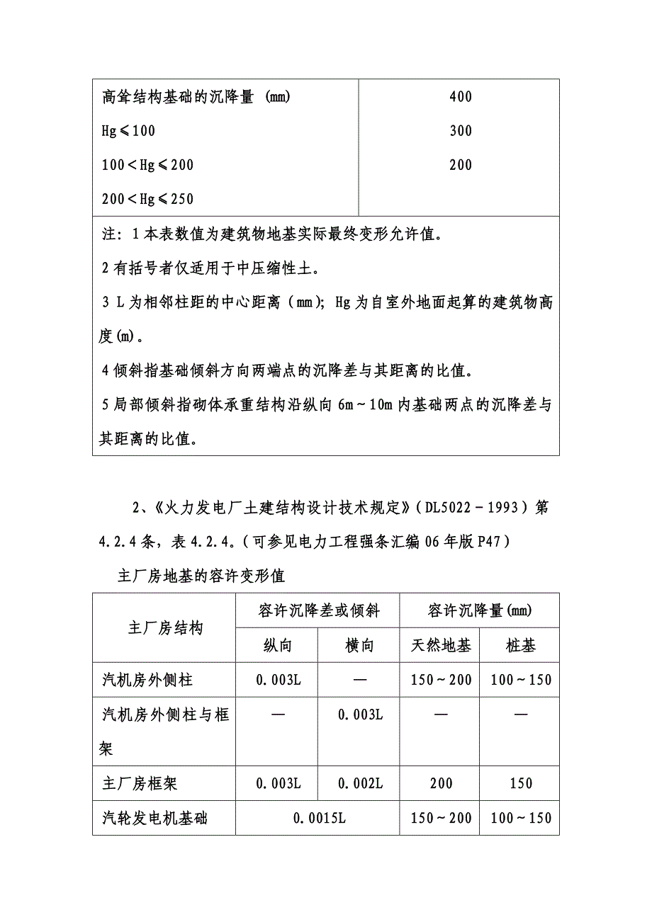 沉降观测规定汇编_第5页