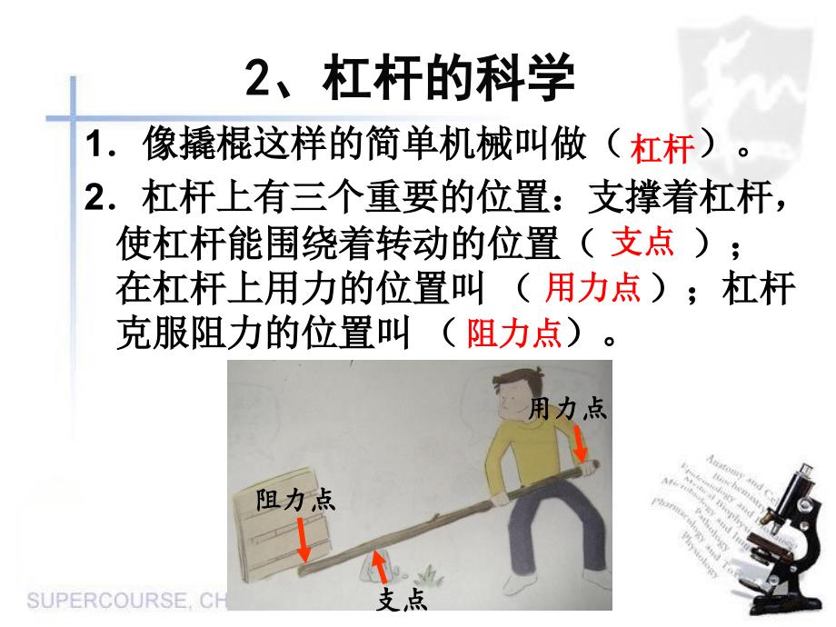 科学六上第一单元工具和机械复习_第3页