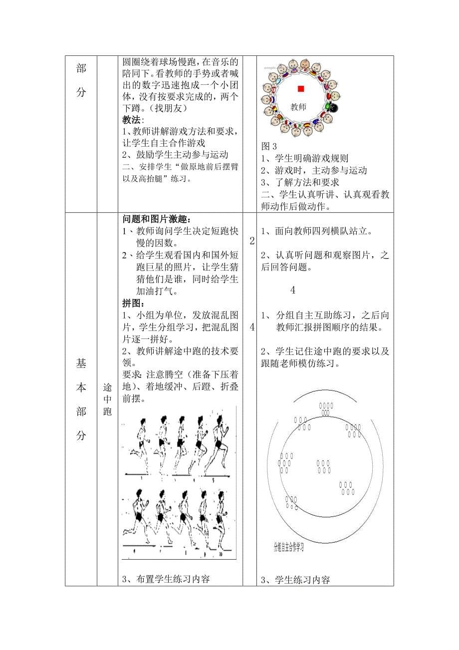 《短跑—途中跑的技术练习》教学设计_第5页