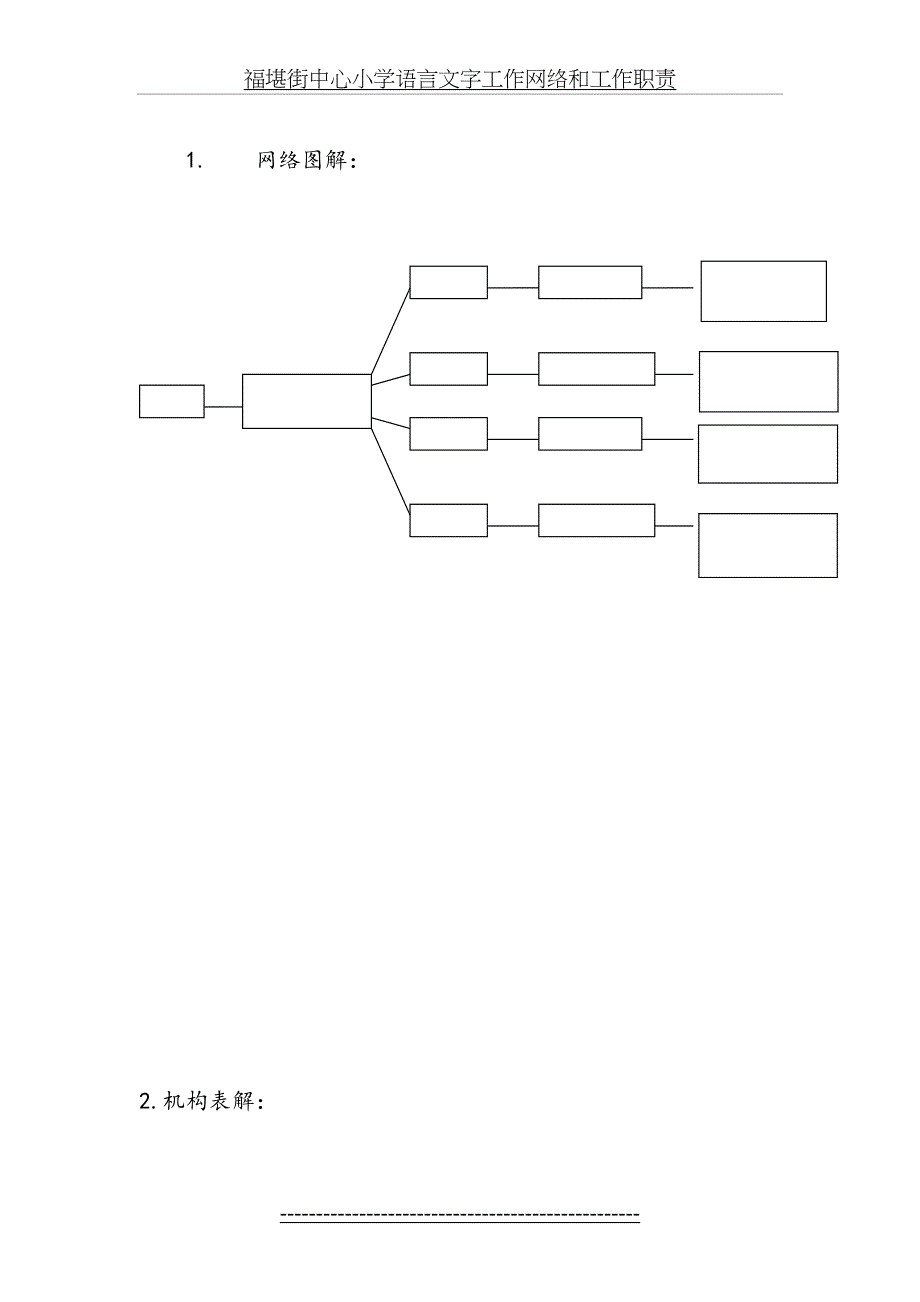 语言文字工作网络和工作职责_第3页