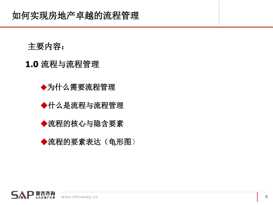 房地产流程管理培训_第4页