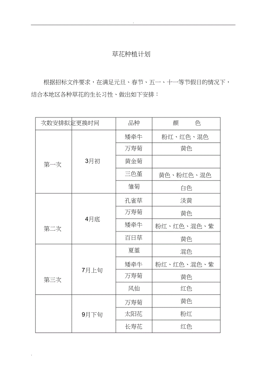 草花种植方案_第3页