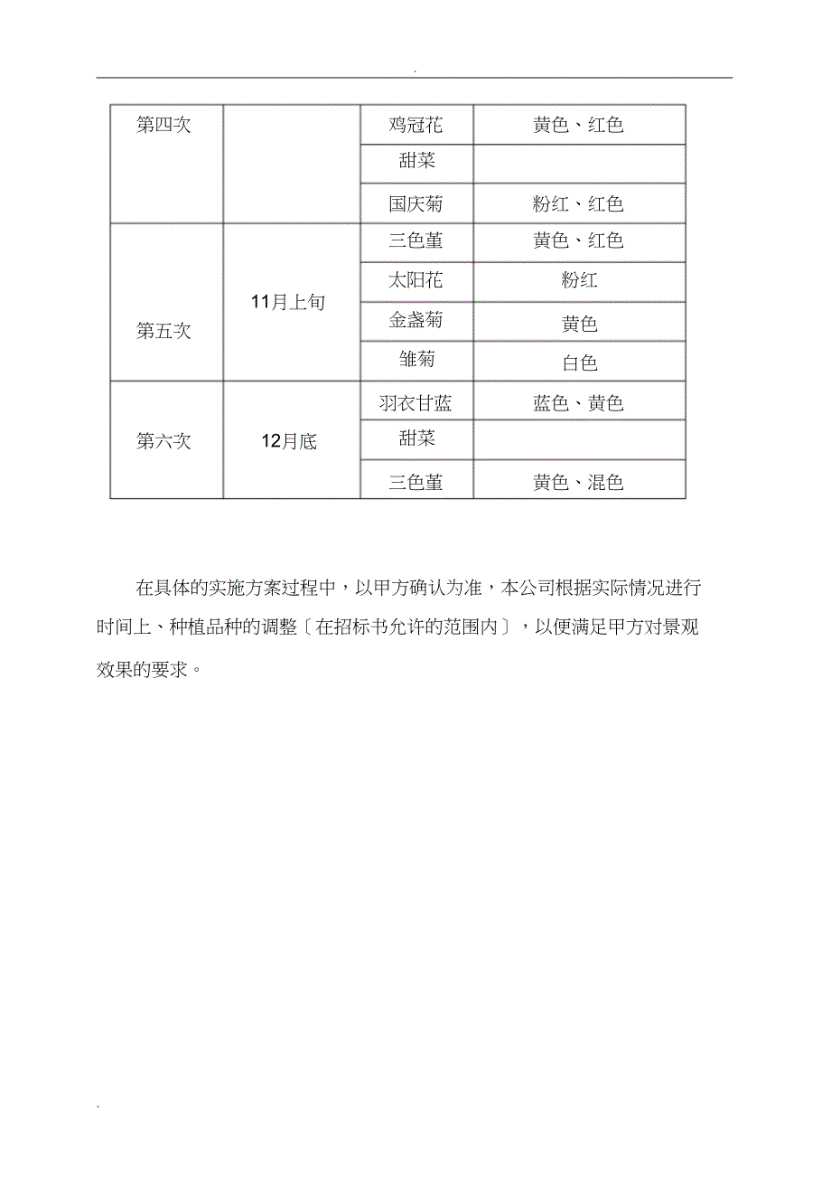 草花种植方案_第4页