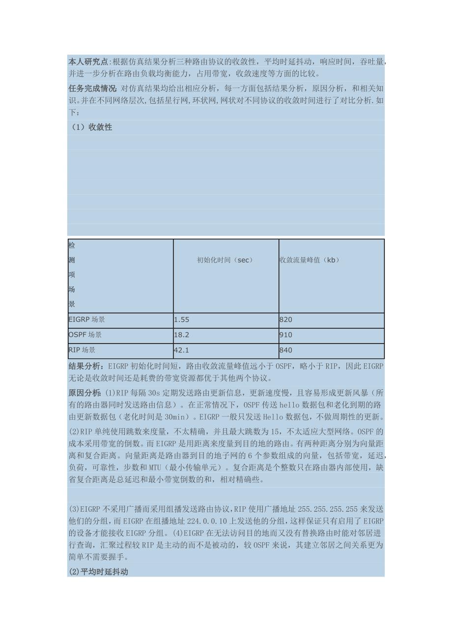 OSPF EIGRP RIP收敛性.docx_第1页