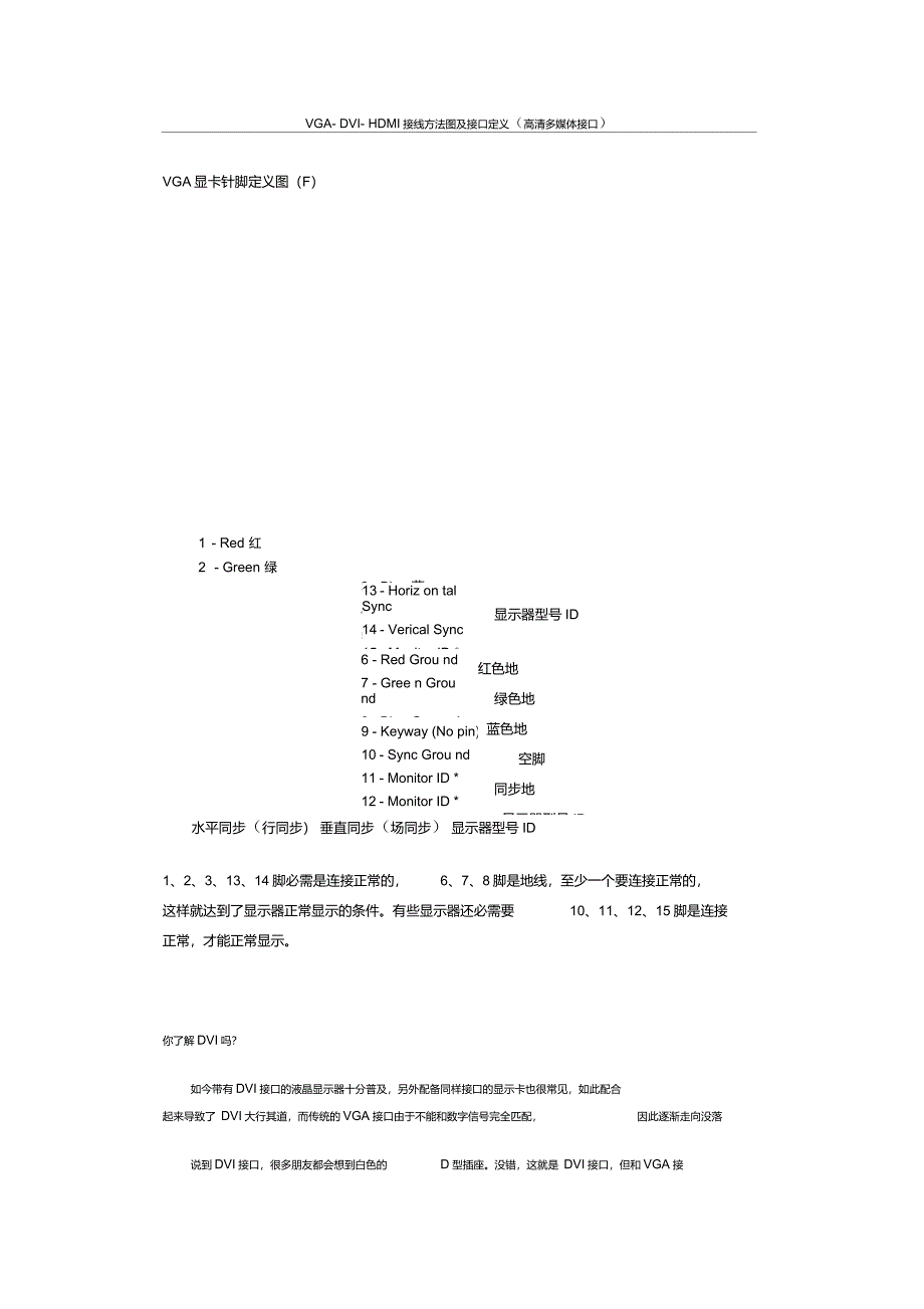 VGA-DVI-HDMI接线方法图及接口定义_第1页