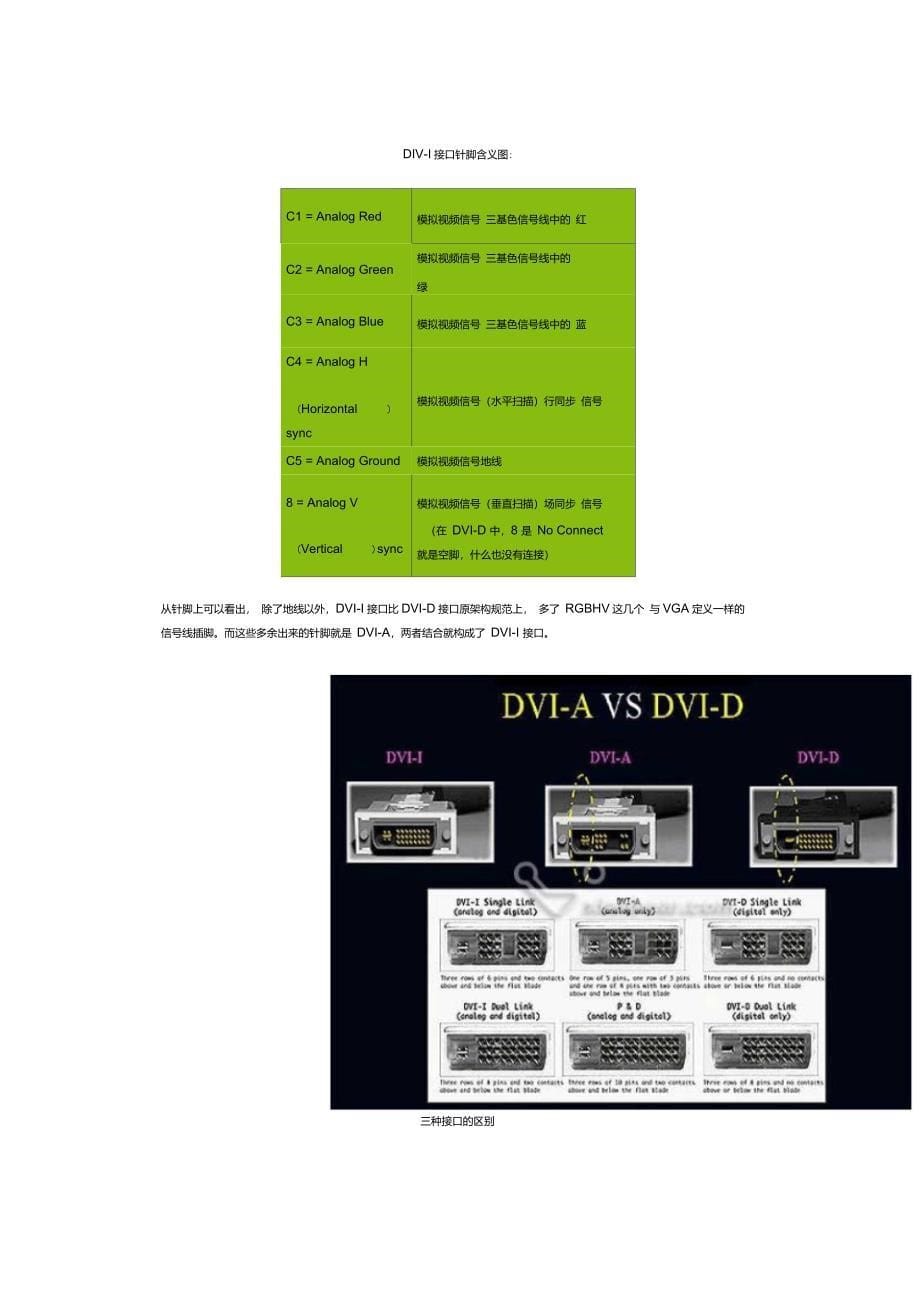 VGA-DVI-HDMI接线方法图及接口定义_第5页