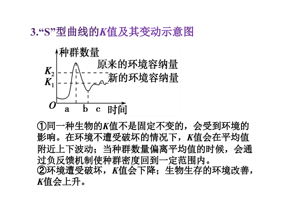 种群数量变化PPT优秀课件_第3页