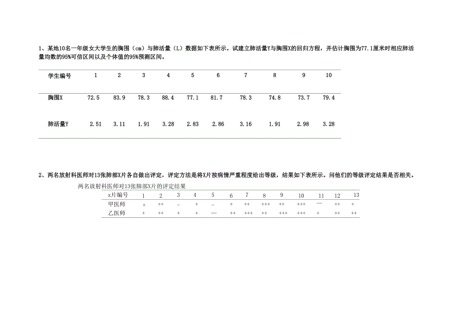 SPSS-相关与回归_第1页