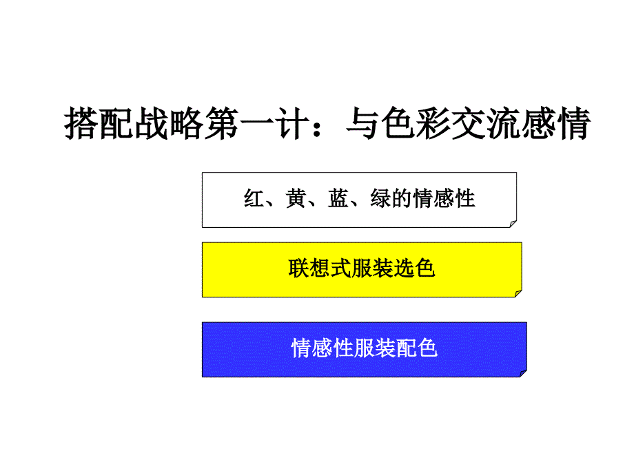 学会穿衣打扮---服饰色彩与搭配技巧课件_第2页