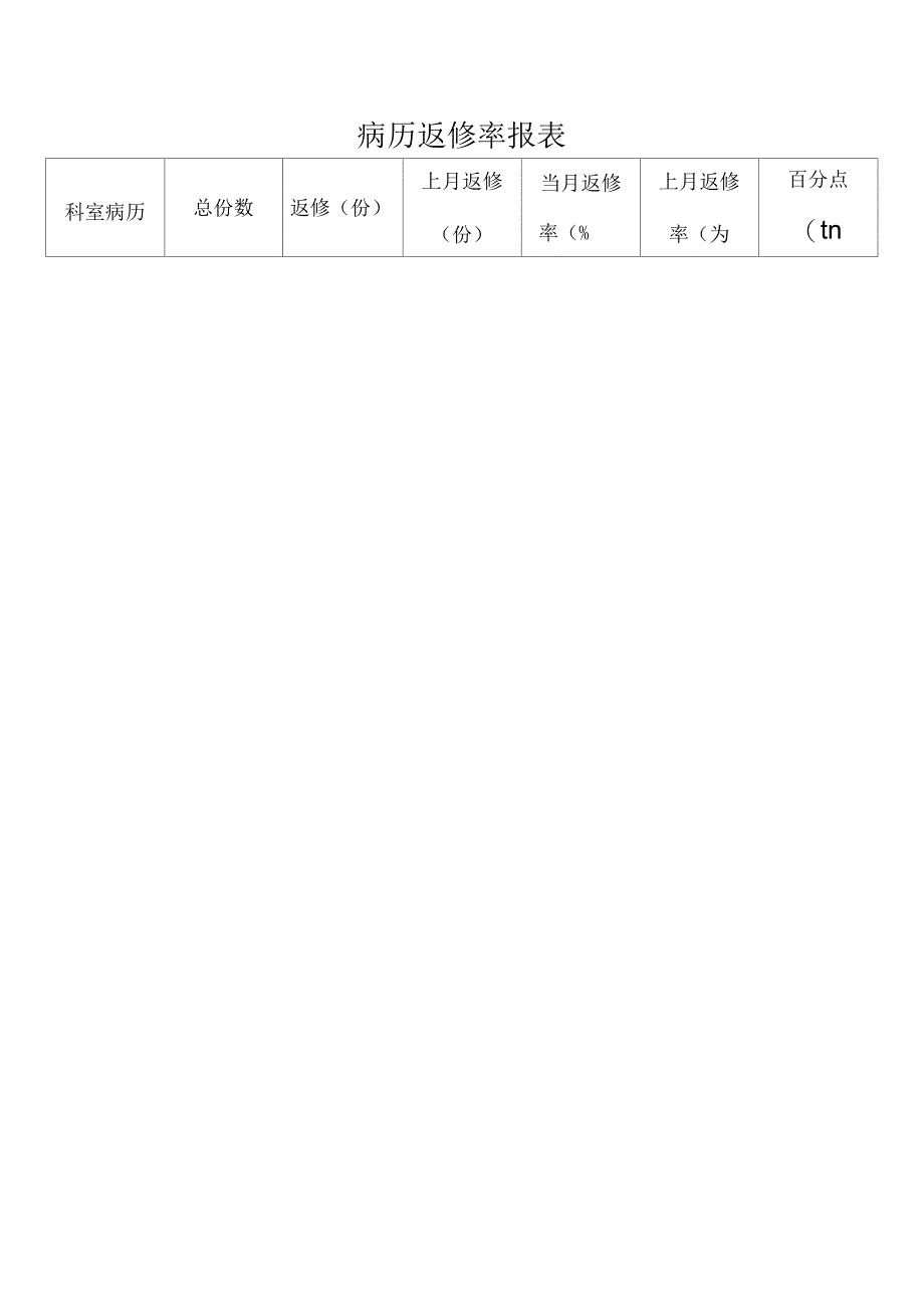 病案质量总报表_第3页