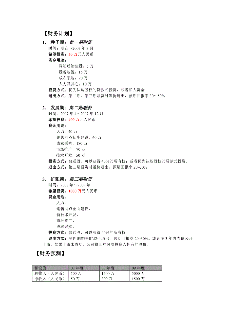 Tee在线DIY网站项目商业计划书_第3页