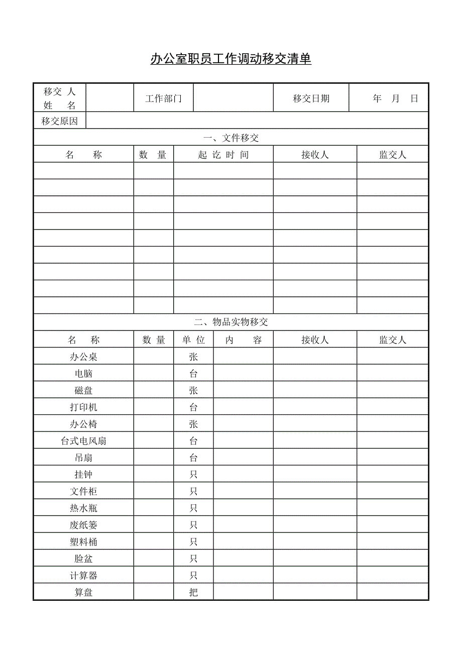 办公室职员工作调动移交清单_第1页