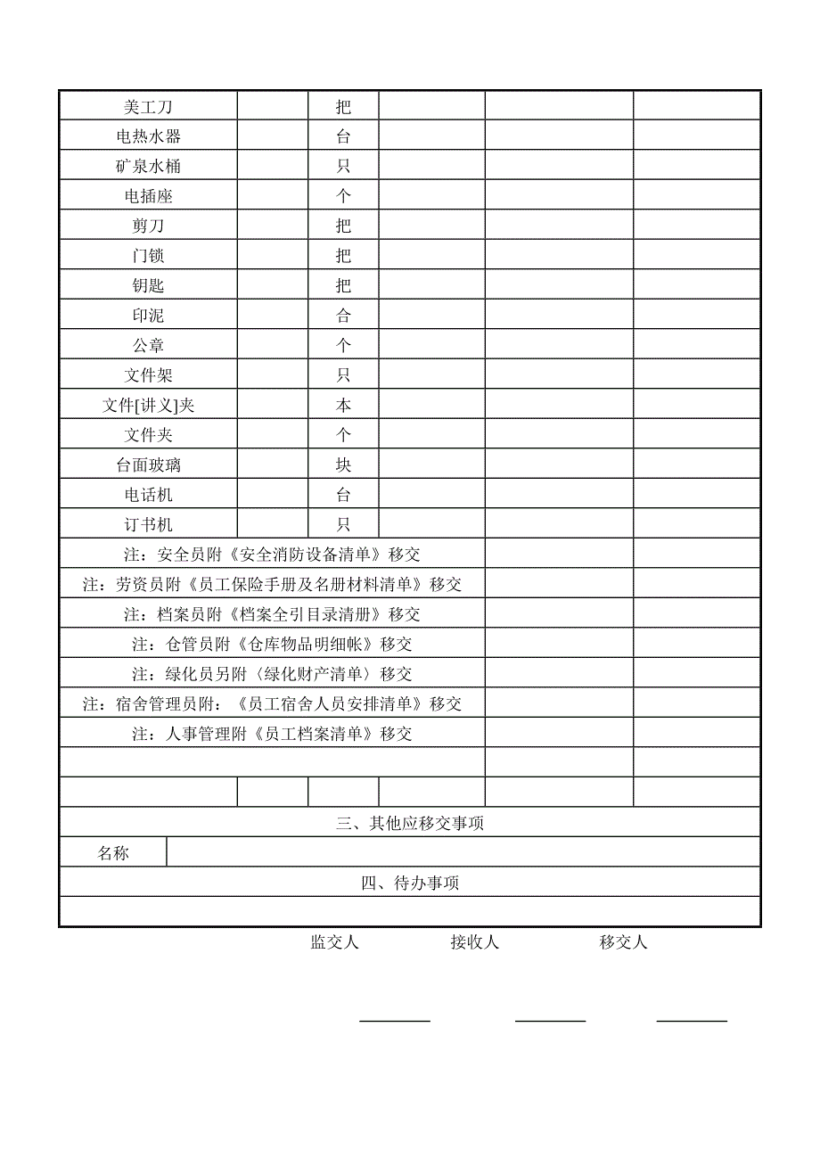 办公室职员工作调动移交清单_第2页