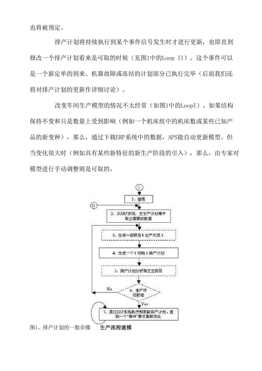 高级计划系统(APS)中生产计划排程_第5页