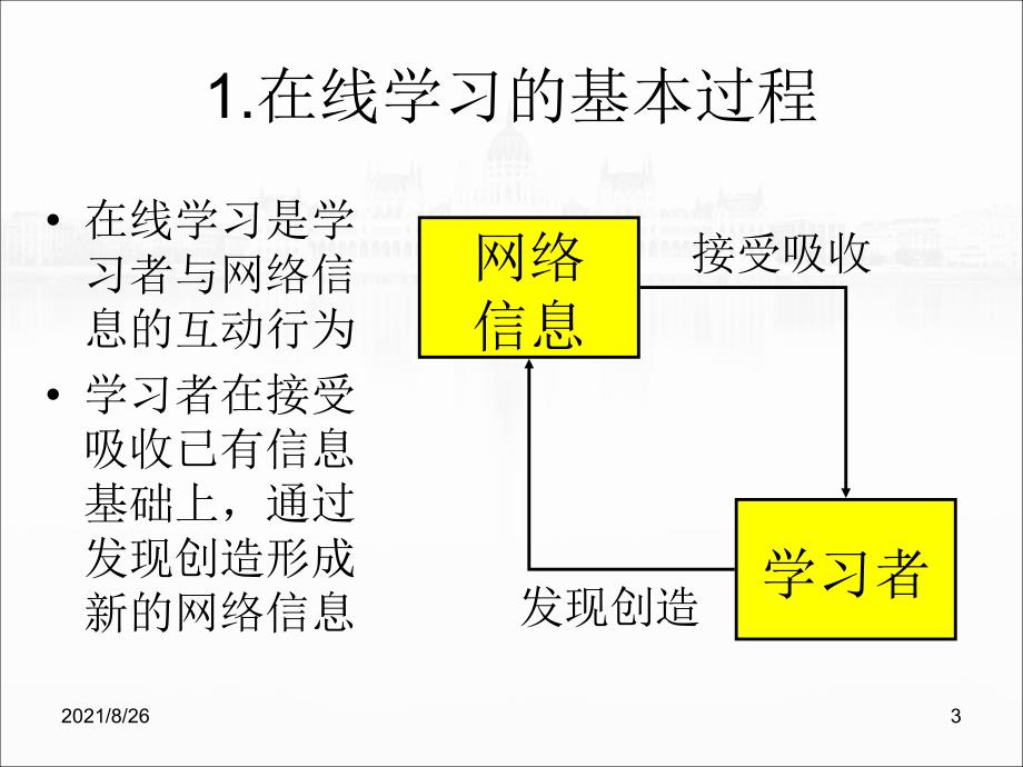 在线学习的模式与方法课件PPT_第3页