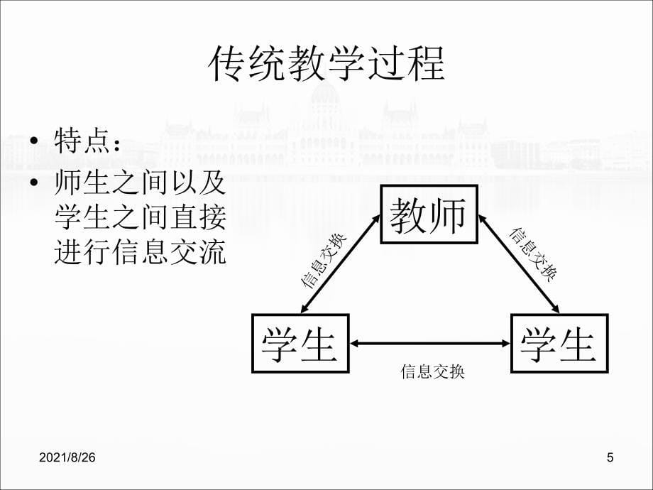 在线学习的模式与方法课件PPT_第5页