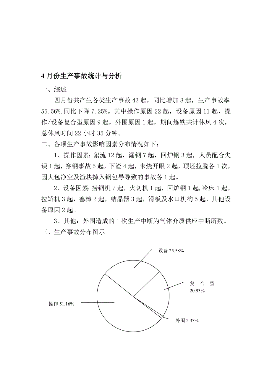 4月份生产事故统计与分析.doc_第1页