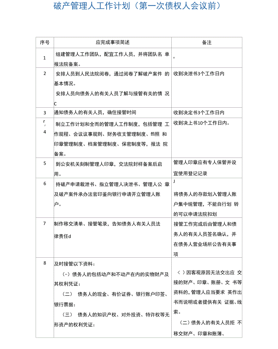 破产管理人工作计划_第1页