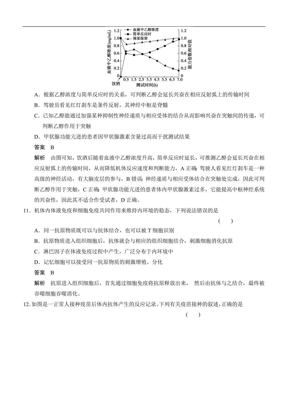 步步高2014届高考生物一轮专题集训：热点聚焦练6神经调节、体液调节和免疫调节.doc_第5页