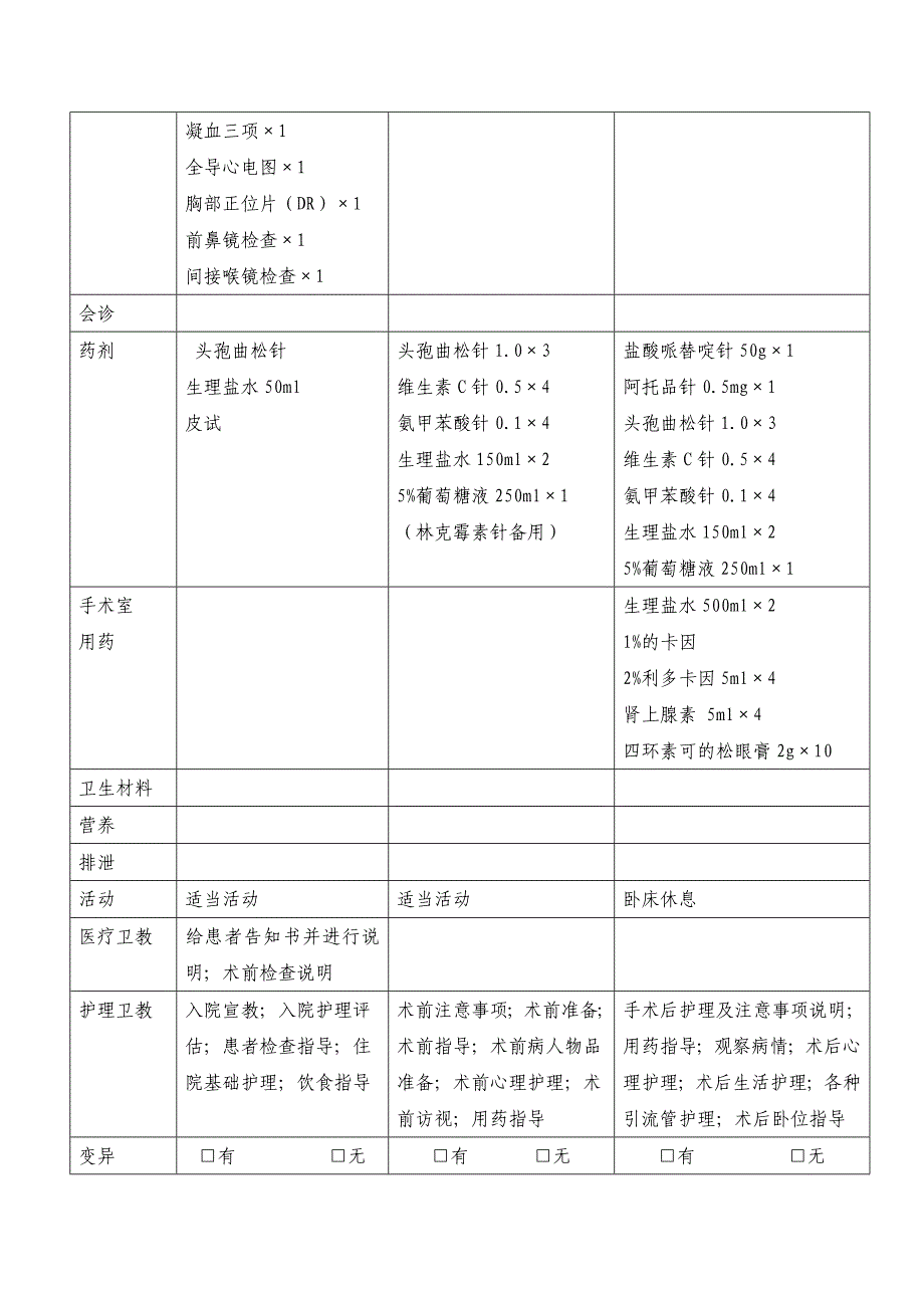 十五、15上颌窦囊肿(鼻内镜).doc_第2页