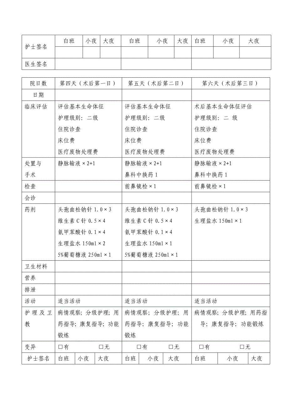 十五、15上颌窦囊肿(鼻内镜).doc_第3页