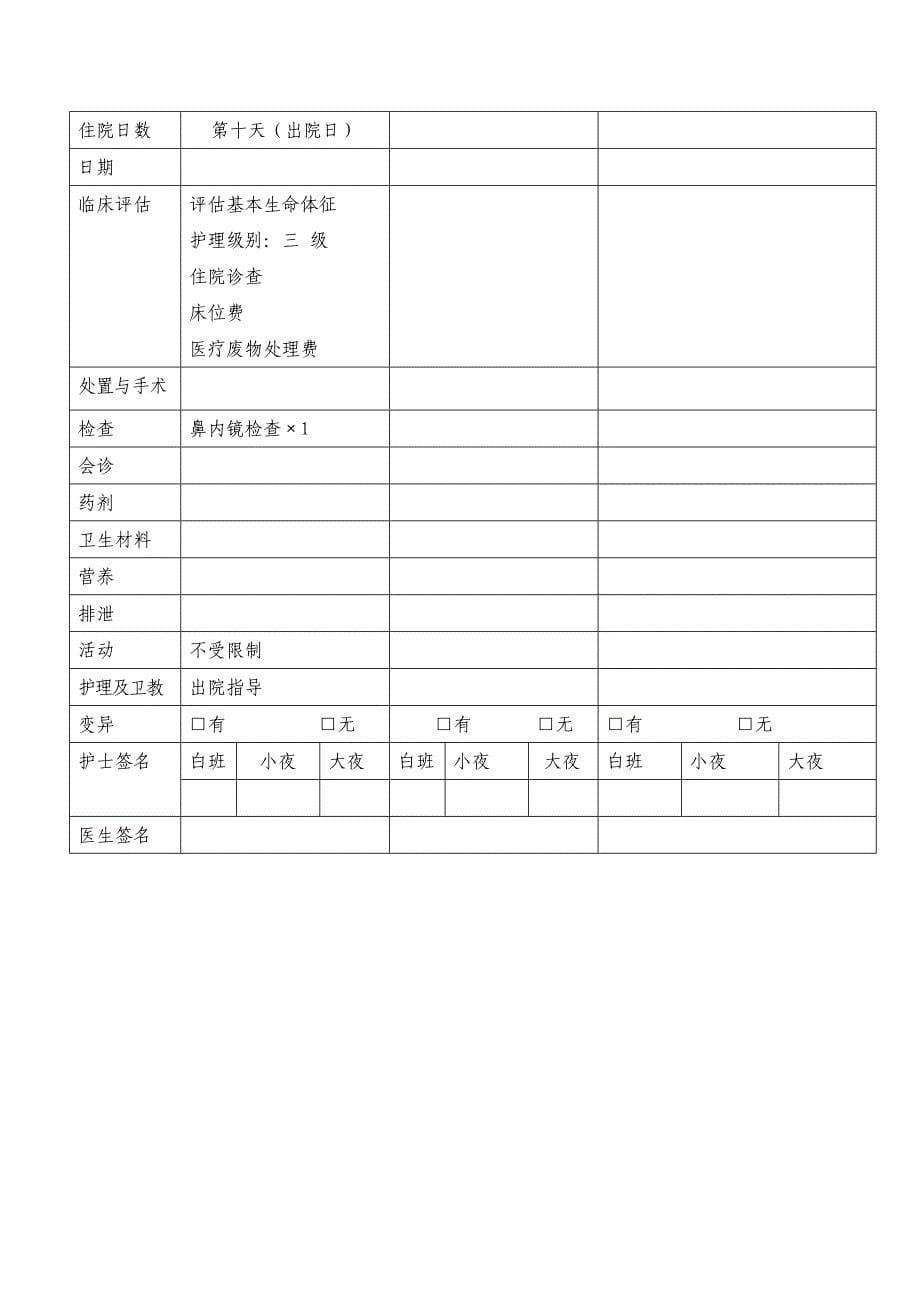 十五、15上颌窦囊肿(鼻内镜).doc_第5页