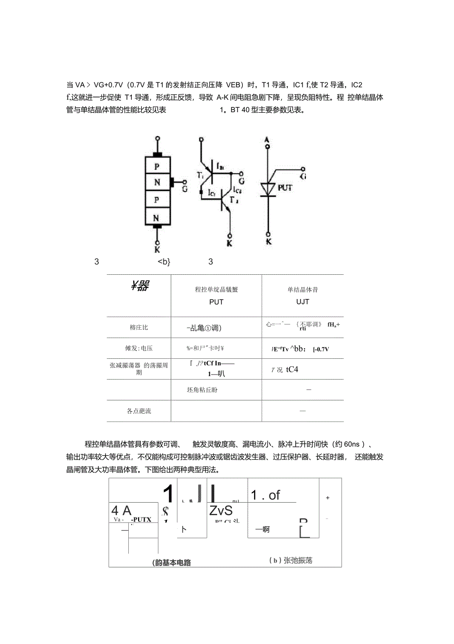 程控单结晶体管简介_第2页