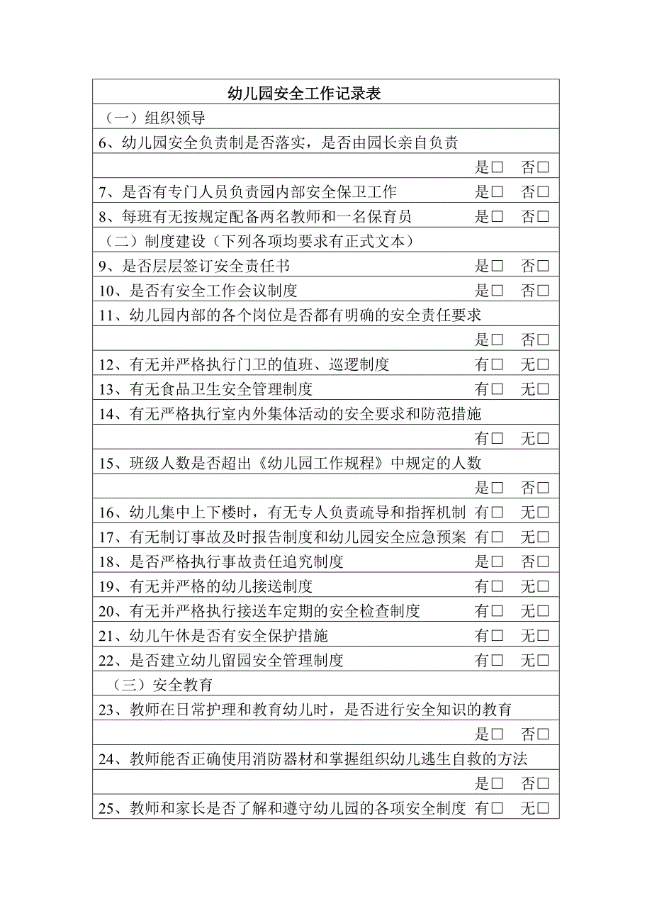 全面检查幼儿园内部安全工作记录表.doc_第1页