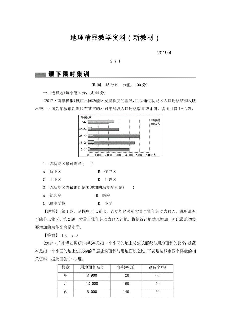 新教材 高考地理总复习人教版课下限时集训：第七章 城市与城市化 271 Word版含答案_第1页