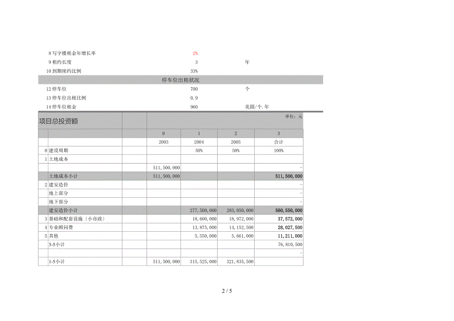 写字楼建设成本参数一览_第2页